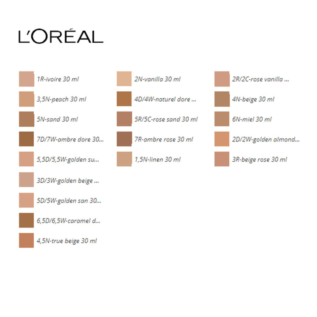 Flüssige Make-up-Basis Accord Parfait L'Oreal Make-up (30 ml) (30 ml)