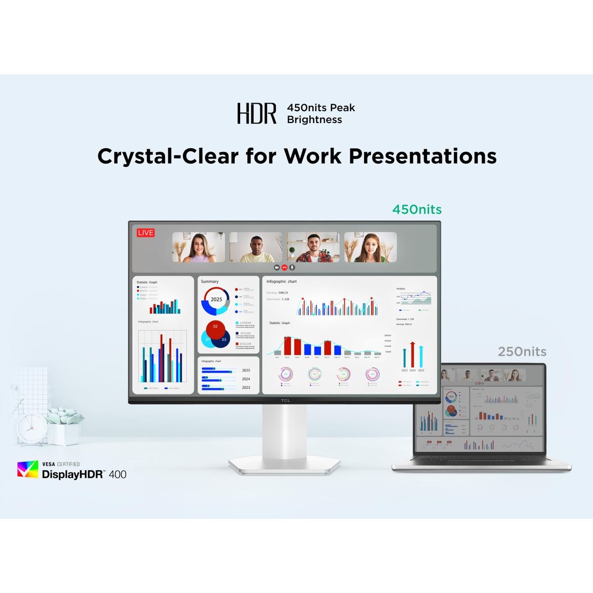 Monitor TCL 25G54 25" Full HD