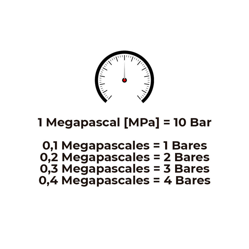 Compresor de aire Koma Tools