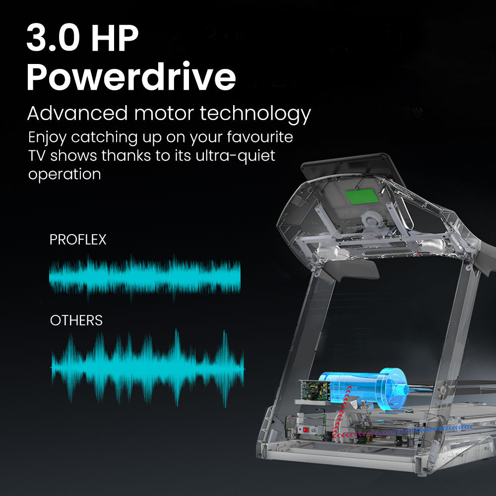 Electric Treadmill, Medium Size, Foldable, Suspension, Bluetooth, USB/MP3, Pulse Sensors, Fitness Tracker NNEMB TRX4