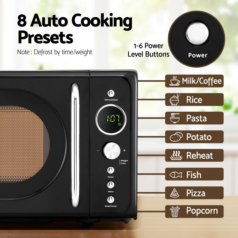 Horno microondas NNEDSZ Devanti 20L 700W Negro