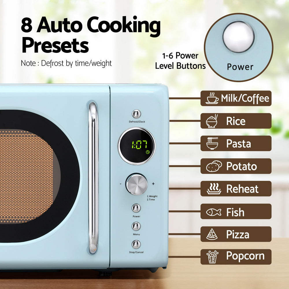 Horno microondas NNEDSZ Devanti 20L 800W Azul