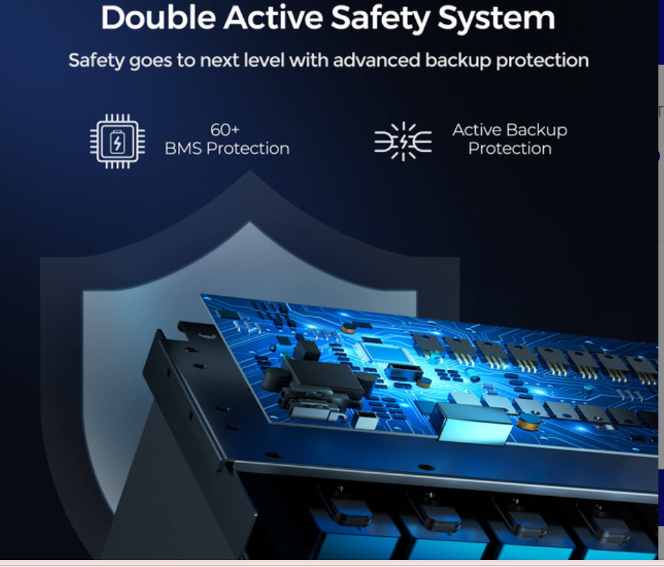 Pro- 12V 100Ah Smart Lithium Iron Phosphate Battery w/ Bluetooth & Self-Heating